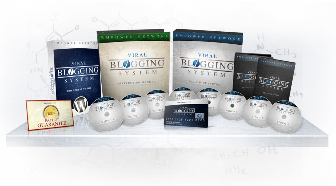 The original Viral Blogging System package: theme, manuals, training videos, and follow-up system