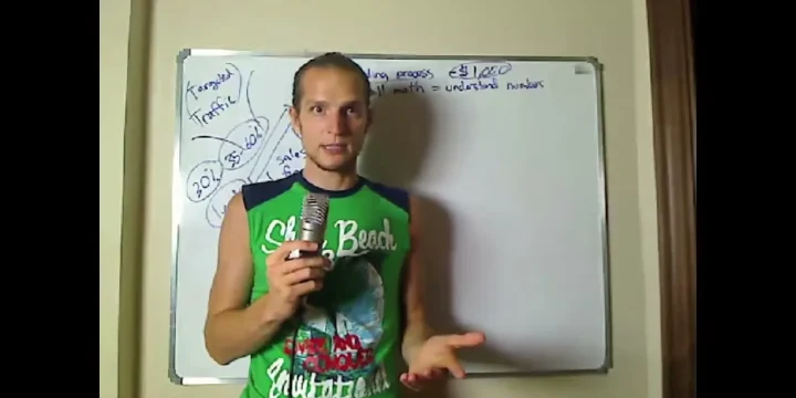 Why Your Capture Page And Sales Funnel Aren't Converting - Wealth Plan 3
