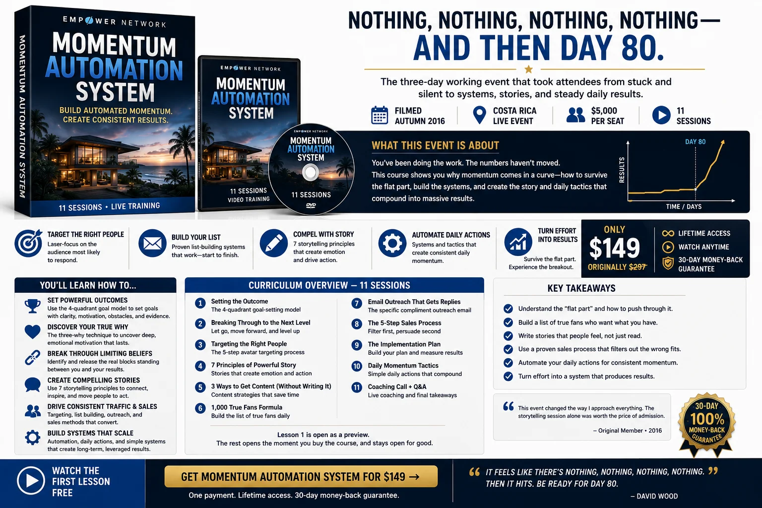 Momentum Automation System at a glance: 11 sessions from the 2016 live event, $149 one time